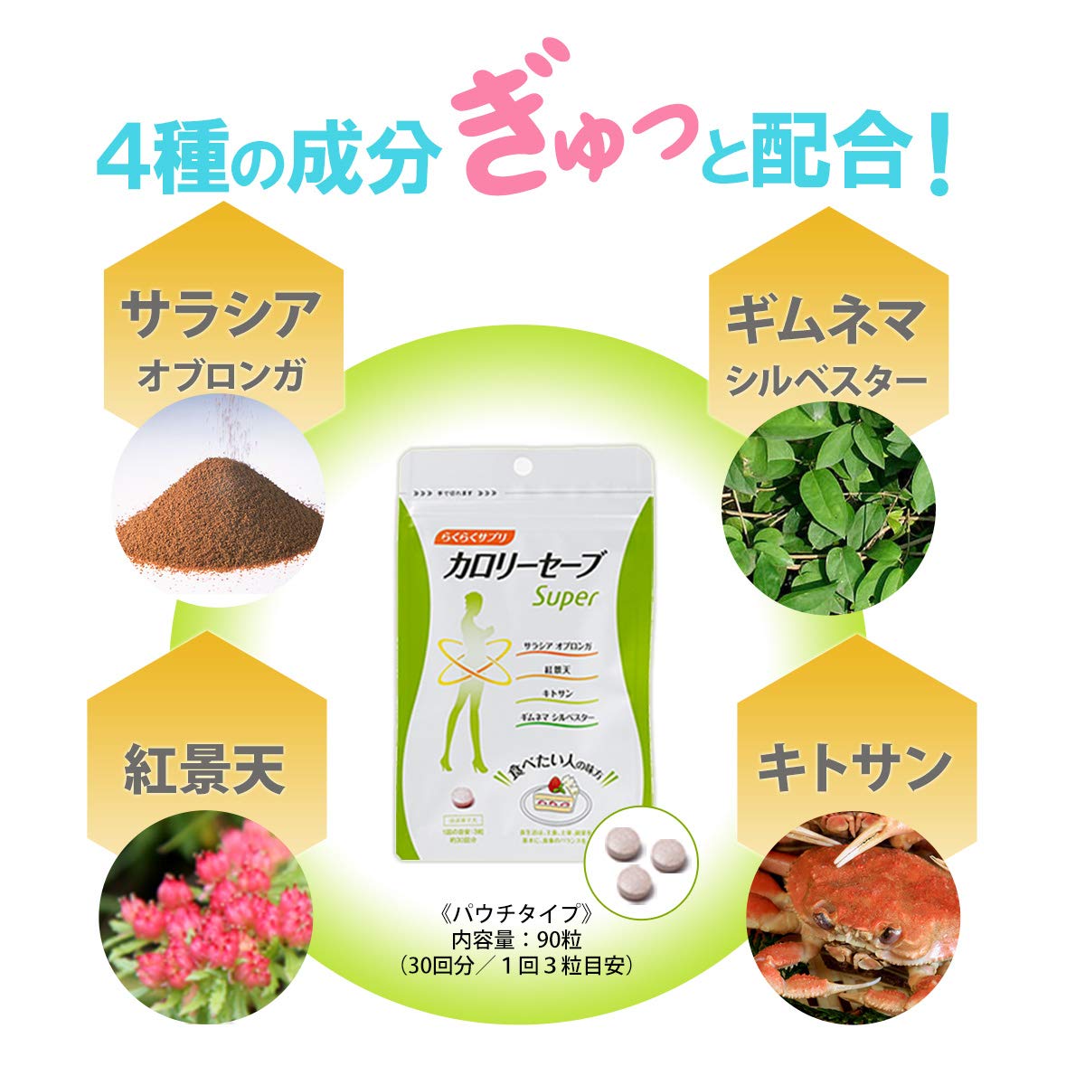 Amazon | スリムサプリメント らくらくサプリ カロリーセーブスーパー1